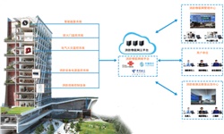 你知道智能疏散指示系統(tǒng)的必要性嗎？